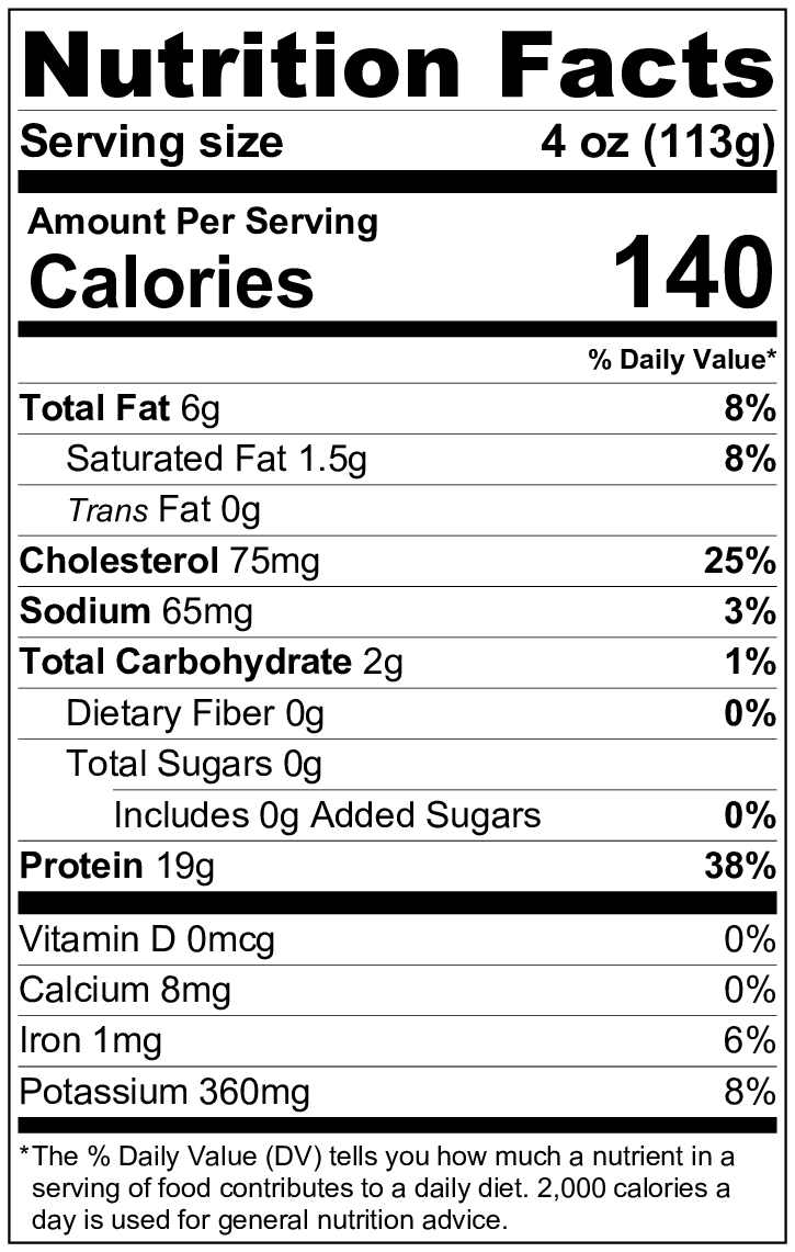 Could Catfish Be a Solution for Picky Kids? Heartland Catfish